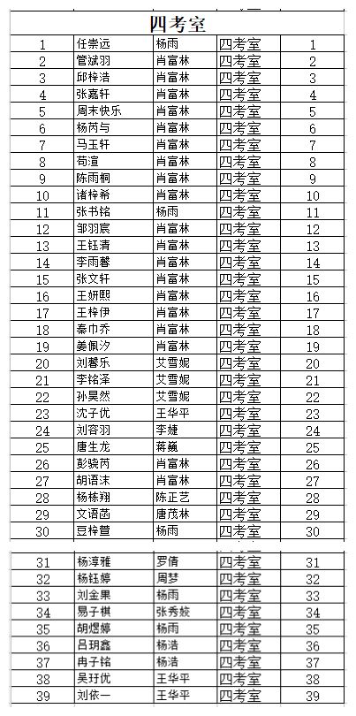 最新出炉！南山战士风采写真集锦