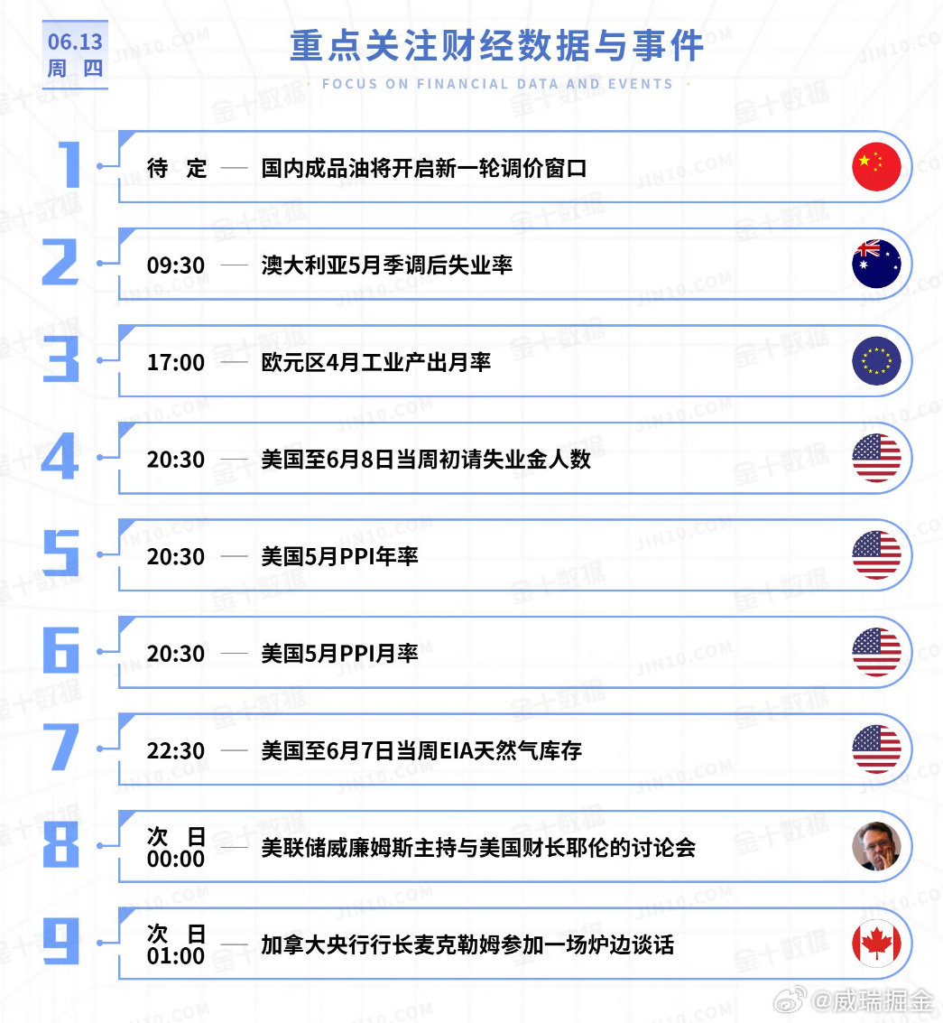 财经风云录：盘点最新热点财经事件