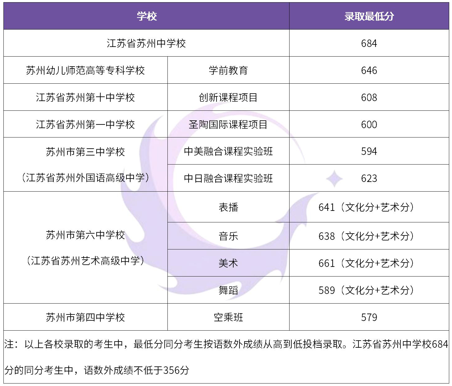 最新发布！南陵地区购房补贴最新一批次详情揭晓