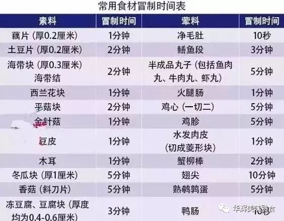 山西政务新动向：详解山西省最新一轮人事变动情况