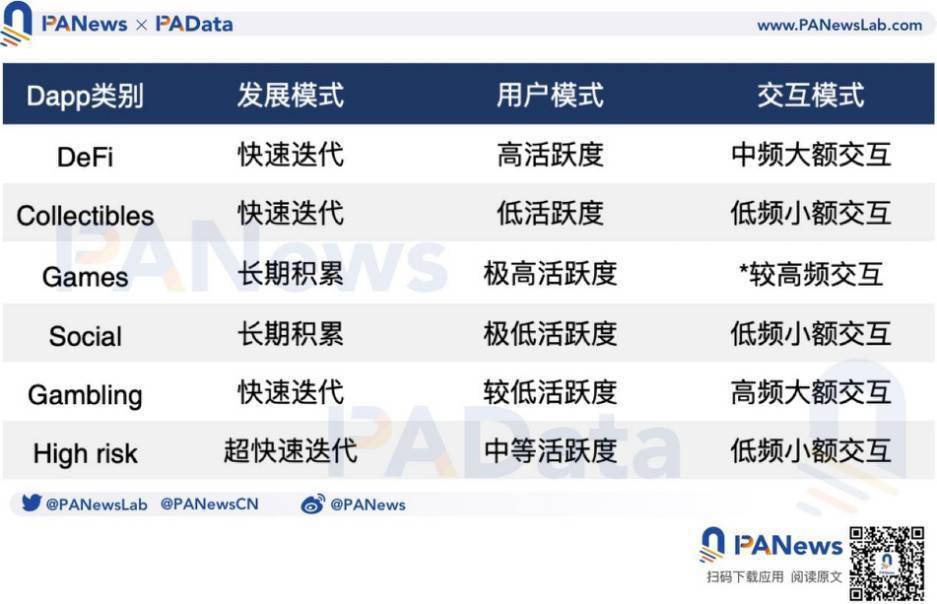 探寻得得平台上的最新域名动态