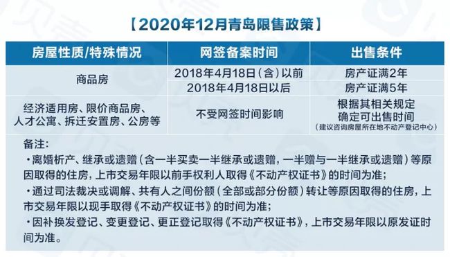 济南最新购房落户政策解读：全面揭秘移民济南的便捷途径